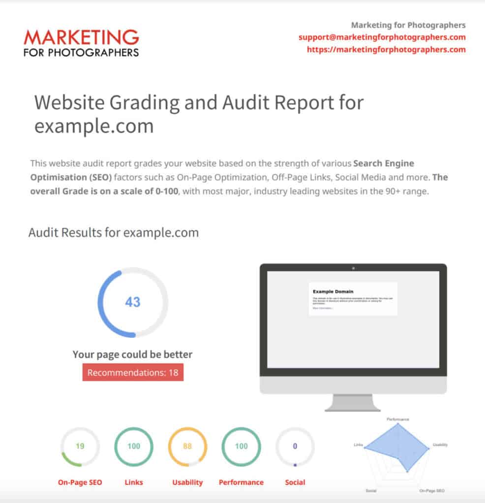 Free Website Audit Report for Photographers - Sample Report